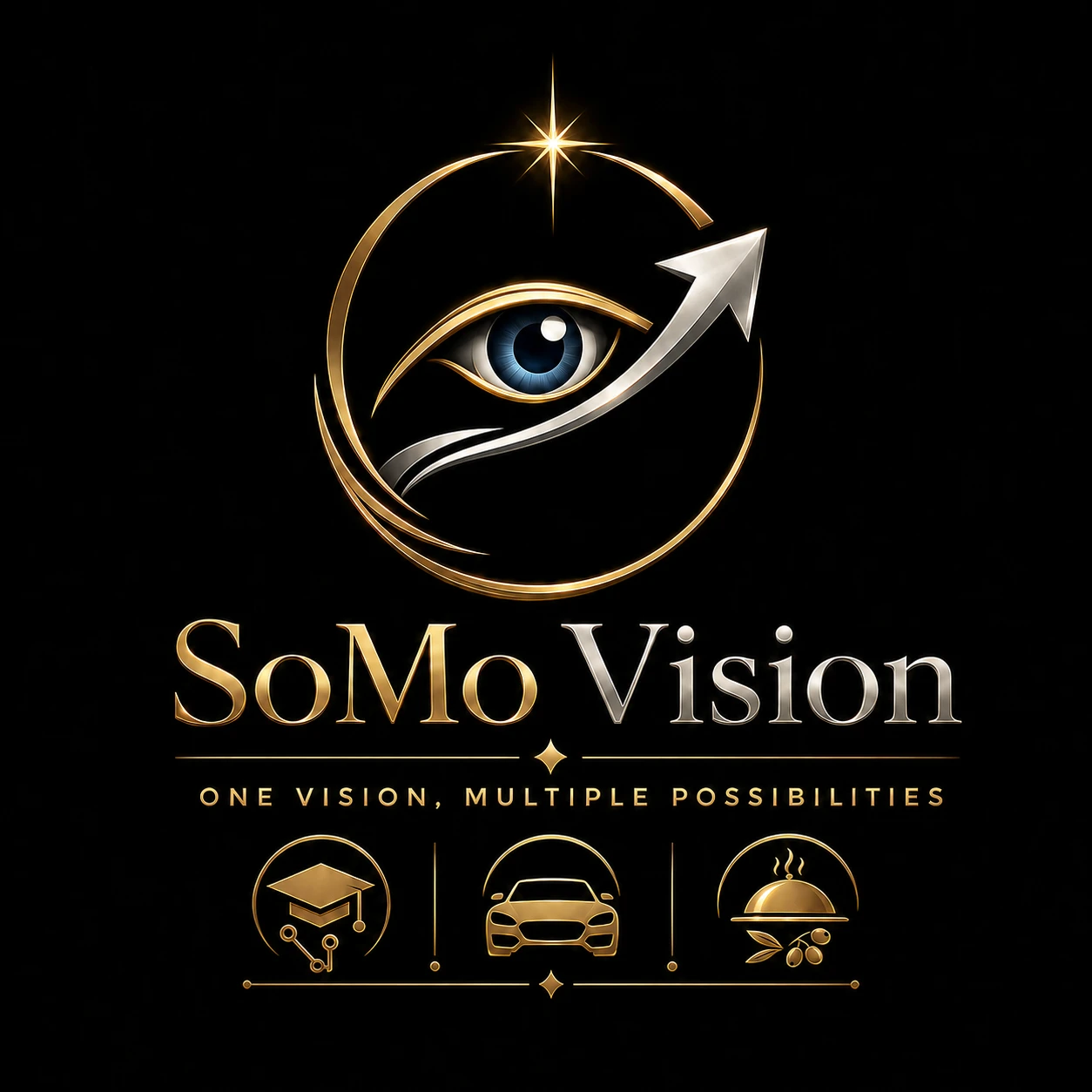 SoMo Vision logo